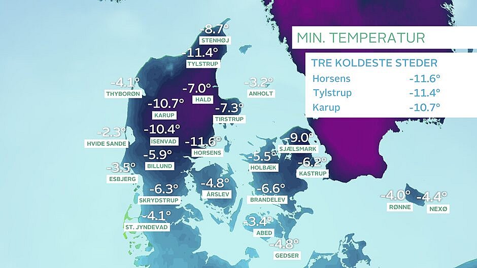 Iskold nat over det ganske land, flere steder under -10 grader i Jylland.