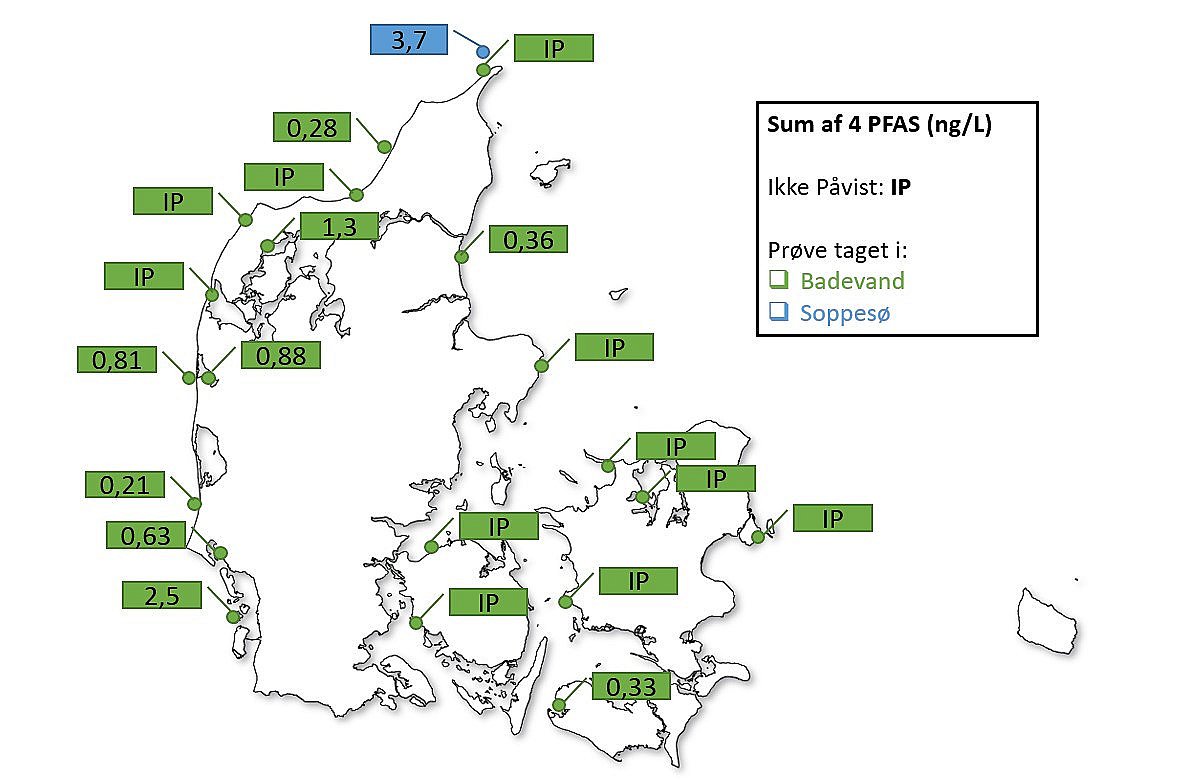 Kortet viser PFAS koncentrationen i badevandet på lokalieteten. EU's grænseværdi for PFAS i badevand er 40 ng/L. "IP" betyder, at der ikke blev fundet PFAS.