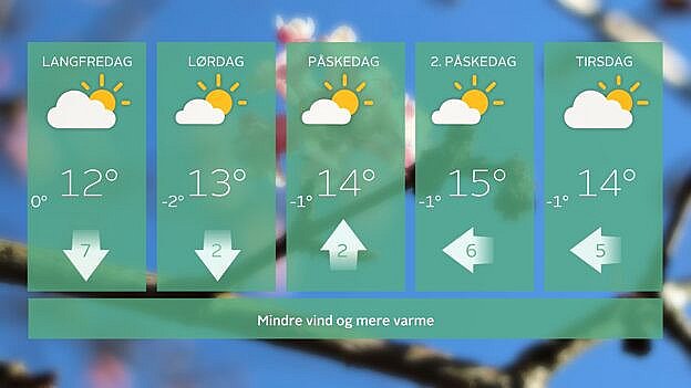 Femdøgnsprognosen fra 15. april til 19. april. Der venter flotte påskedage med masser af sol og stigende temperaturer. Foto: TV 2 Vejret