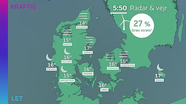 Radar og vejr klokken 5.50. Tåge flere steder.