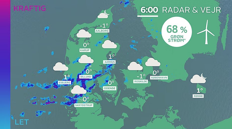 Radarbillede klokken 06.00. Snebyger over Sydjylland. Helt ude ved kysten falder bygerne dog som slud.