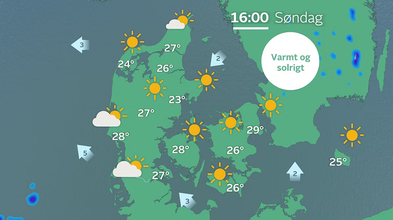 Der skal kun en lille smule ekstra sol til, før at vi ender med 30 grader og dermed en tropedag.