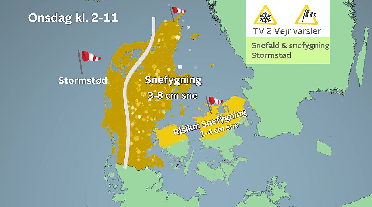 Varsler. Snefygning til Nord- og Østjylland. Vindstød af stormstyrke til Nord- og Vestjylland. På Fyn og dele af Sjælland kan der også komme snefygning.