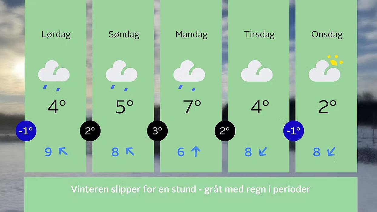 Frem til onsdag i næste uge vil det holde overskyet i stort set hele landet.